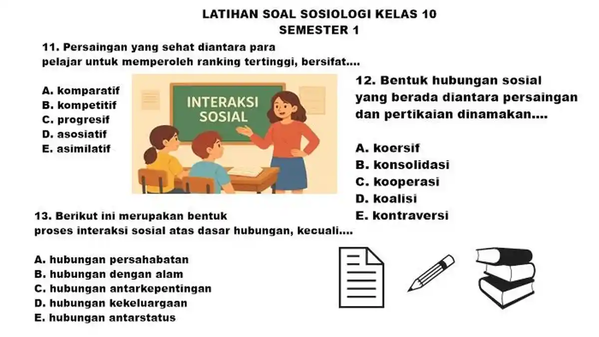 30 Soal Sosiologi Kelas 10 Semester 1 Kurikulum Merdeka dan Kunci