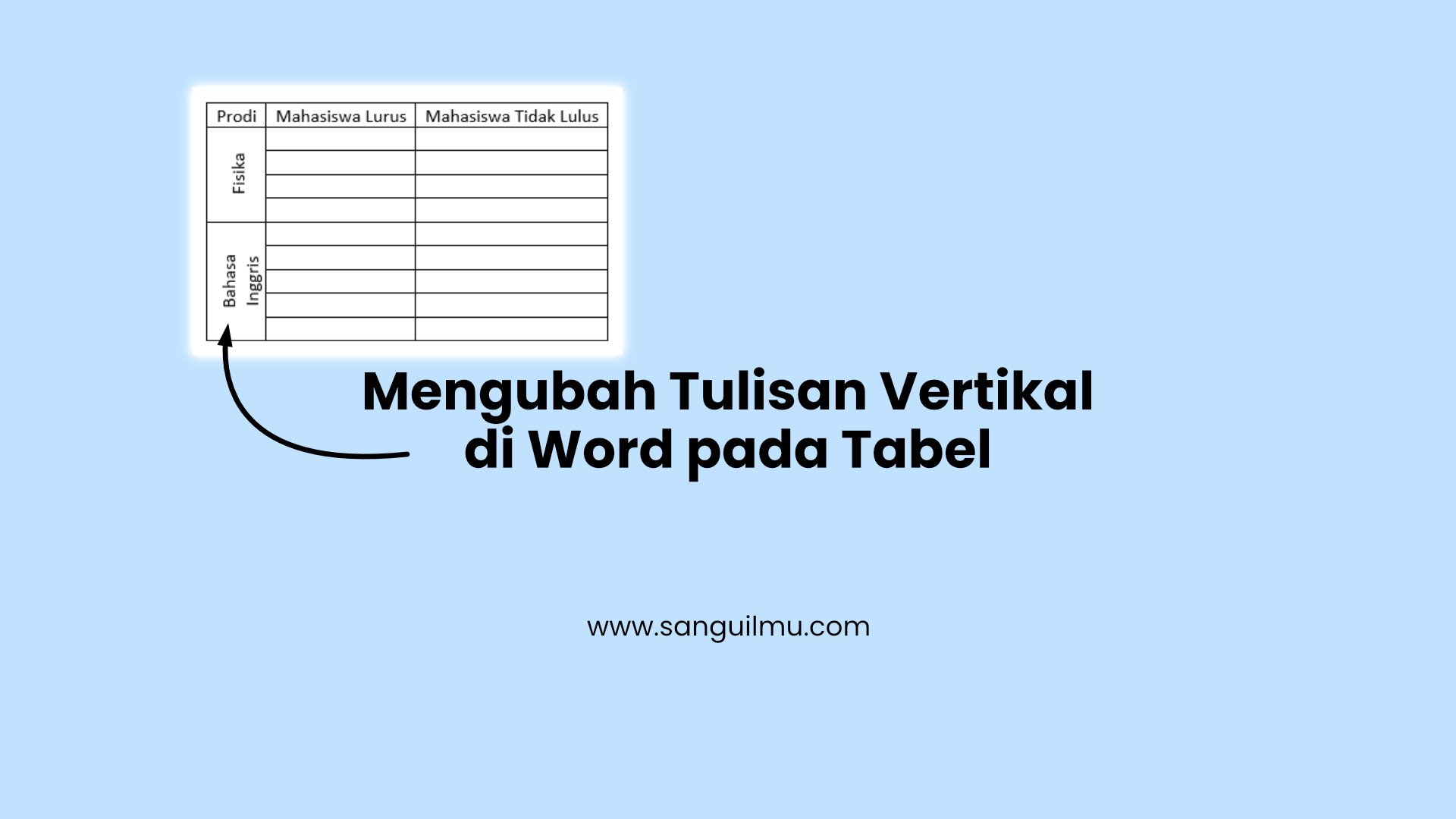 Ini Rahasia Cara Membuat Tulisan Vertikal di Tabel Word yang Jarang Diketahui, Langsung Praktis!