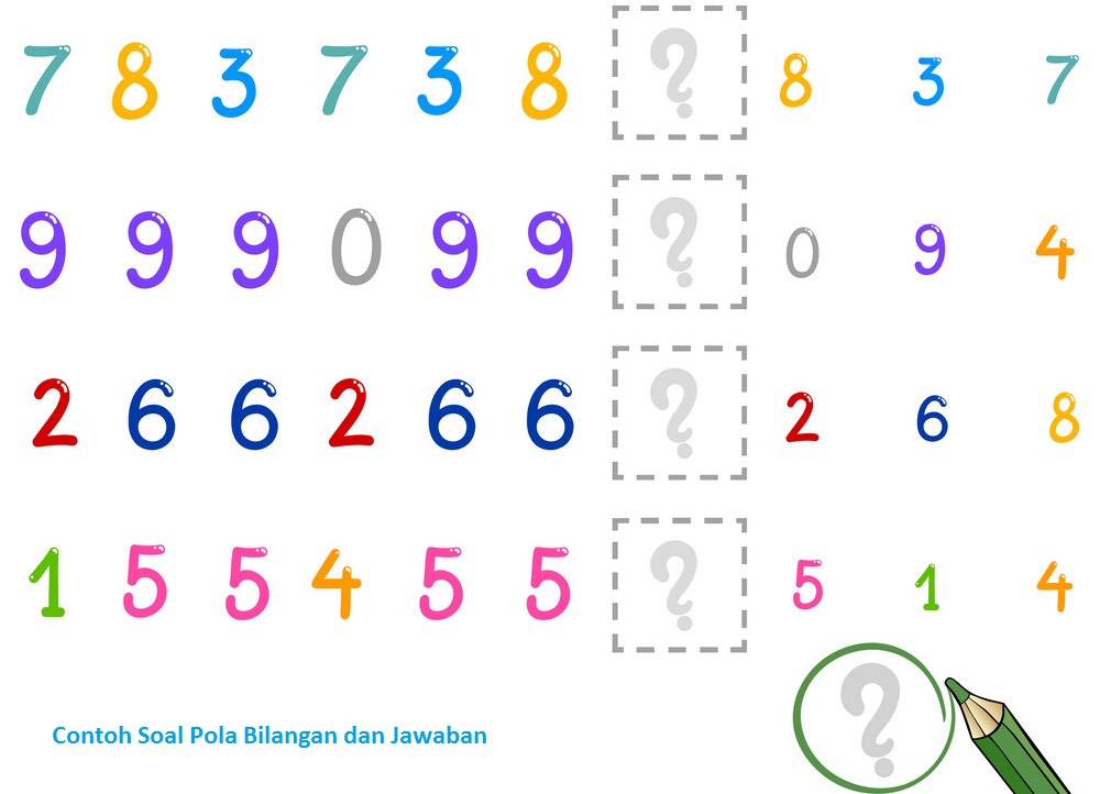 Rahasia Cepat Jawab Matematika Soal SD Kelas 1 UAS Pola Bilangan Agar Nilai Sempurna