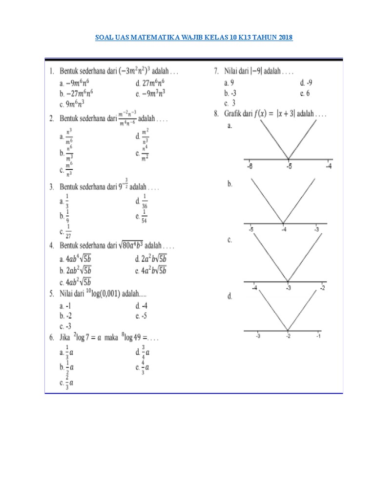 Rahasia Skor Tinggi Lewat Matematika Wajib Kelas 10 Semester 1 Soal PDF Terbaru