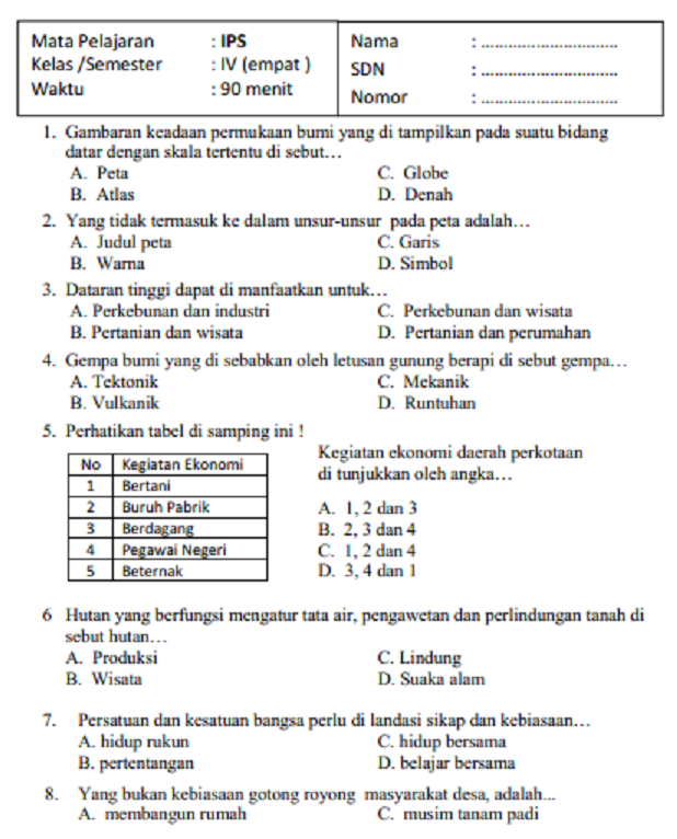 Terbukti! 7 Tips Menguasai Soal IPS Kelas 4 Semester 1 dan Kunci Jawaban Ujian
