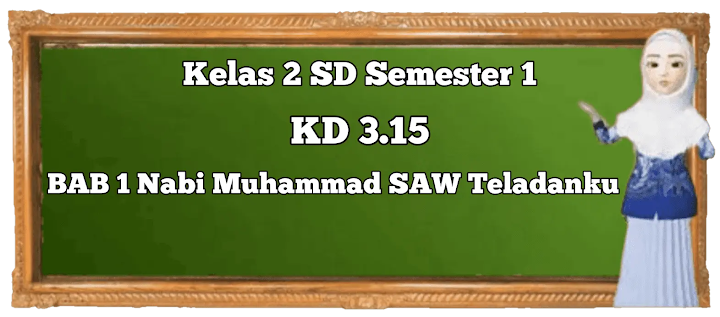 Menggali Keteladanan Rasulullah: Panduan Download Soal Materi Kelas 2 "Nabi Muhammad Teladanku"